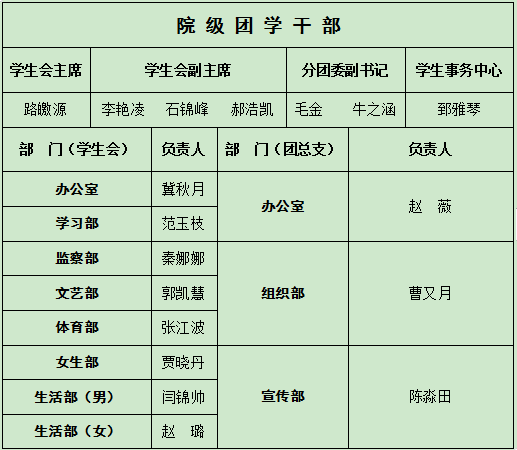 QQ图片20210915170614.png